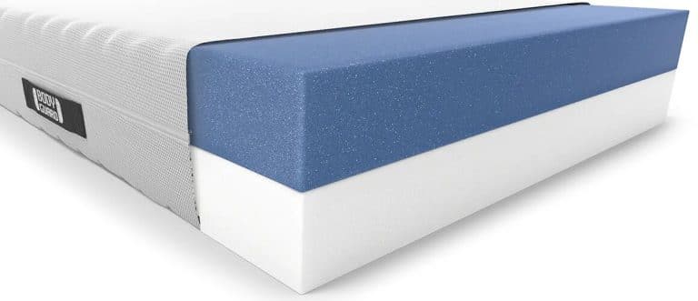 bien dormir grâce à un matelas confortable et à de bonnes habitudes